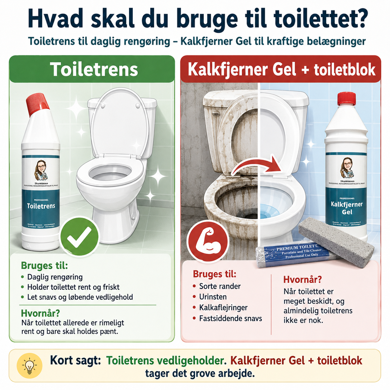 Skumtøsen - Toiletpakken